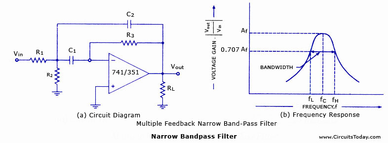 Multiple-Feedback-narrow-bandpass-filter_CTD_.jpg