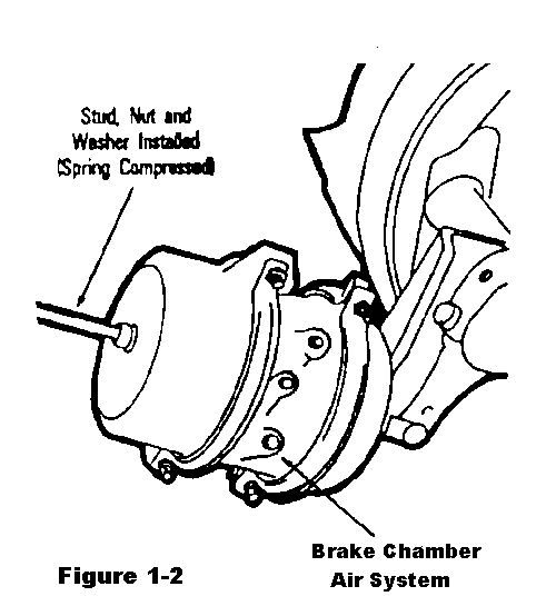 Rear Air Brake
