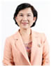 http://www.port.co.th/sitenew/images/image_know04/board_4_dec_2012/d_board-09.png