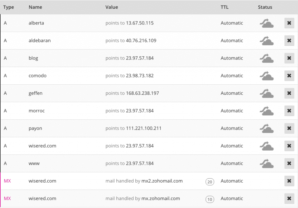 Screen Shot 2559-01-28 at 11.15.55 AM