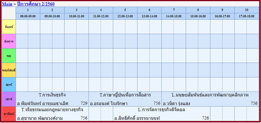 table