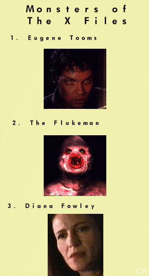 Monsters of The X Files
