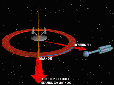 Bearing 301, Mark 000