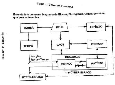 universo2.jpg (40047 bytes)