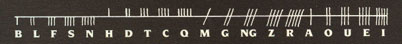 ogham.jpg (7216 bytes)