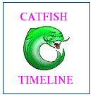 [Catfish Chronology]