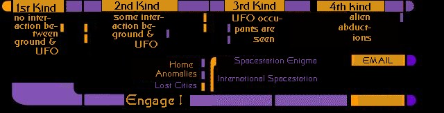 ufo map