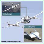 White Knight y SpaceShipOne - El SpaceShipOne logr� salir al espacio exterior, pero no se esperaba que pudiera entrar en �rbita alrededor de la tierra debido a la velocidad desarrollada por la nave. Una vez superados los 100km de altura, el avi�n cambi� la configuraci�n de sus alas para entrar en ca�da libre por unos 3 minutos, durante los cuales el piloto permaneci� en estado de ingravidez. En la fase final del vuelo, un nuevo cambio en la posici�n de las alas hizo entrar a la nave en una fase de planeo hasta tocar tierra.