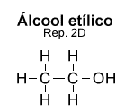 Configuração quimica do álcool etilico