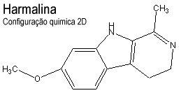 Configurao quimica 2D da harmalina