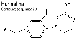 Configura��o quimica 2D da harmalina