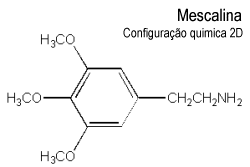 Configurao qumica 2D da mescalina