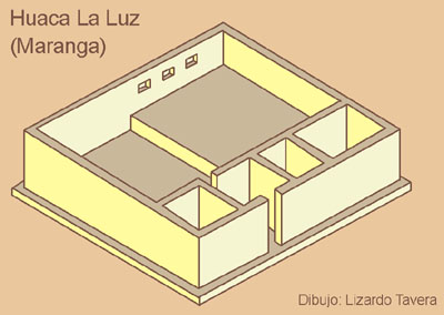 Reconstrucci&oacute;n Isom&eacute;trica de Huaca La Luz