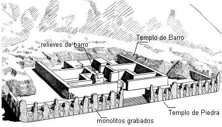 Sitio Arqueol&oacute;gico de Sech&iacute;n