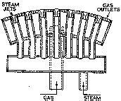 Fig. 2. - Le br�leur.- Steam jets = jets de vapeur. - Gas outlets = orifices de gaz.