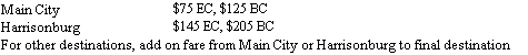 3016.gif