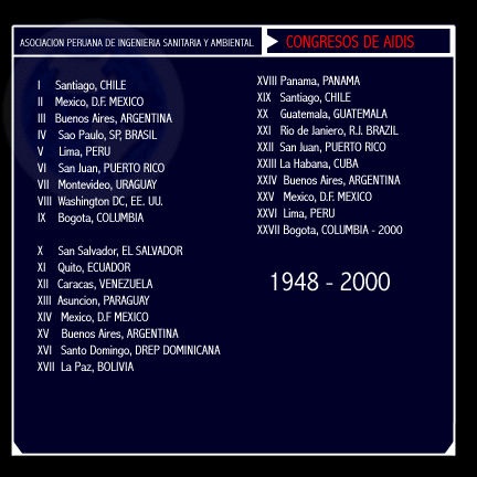 Congresos de AIDIS
