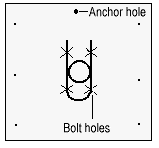 Bolt location