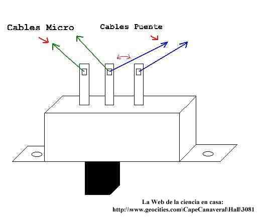 Modo de conectar los cables para hacer el puente