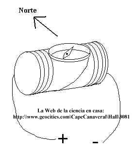 Esquema del detector de electricidad.