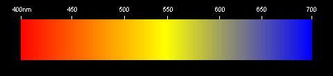 Espectro cont�nuo da luz vis�vel. Luz pura sem ter sido absorvida em nenhuma frequ�ncia.