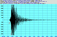 Big Island 5.0 quake