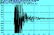 Big Island 5.6 quake