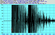 Big Island 6.6 quake