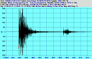 Big Island 3.8 quake