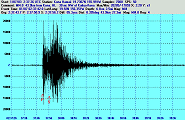 Big Island 4.0 quake