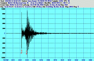 Big Island 4.0 quake