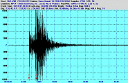 Another 4.4 island quake