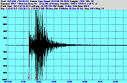 Big Island 4.4 quake