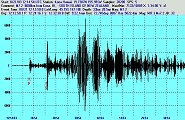 New Zeland 7.2 quake