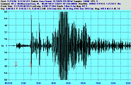 The West Coast of Colombia 7.2 quake