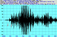 Northern Sumatra 8.7 quake