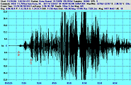 Northern Sumatra 9.15 quake