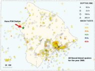 Year 2000 island quakes