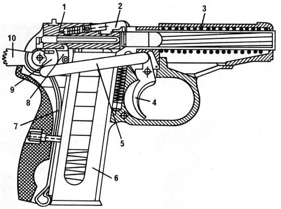 Exploded views of guns/Szetszedett fegyverek sw ar 15 parts diagram 