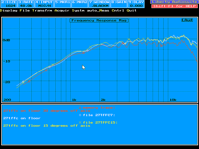 motorola powerline tweeter