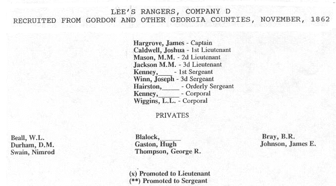 lees_rangers.jpg (34919 bytes)