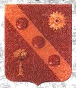 Unit Insignia