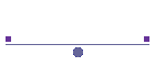 Recommended Items