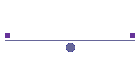 Trip Story
