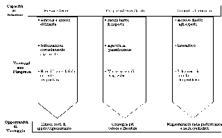 figura 1