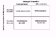 figura 1