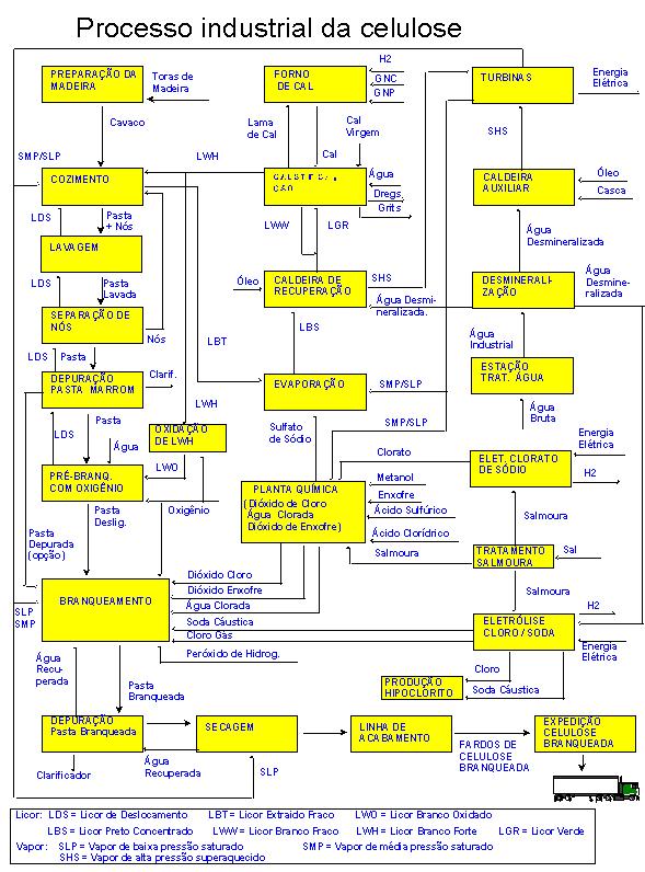 FIGURA3.JPG (114151 bytes)