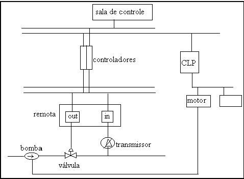 FIGURA5.JPG (21406 bytes)