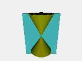 Hyperbola