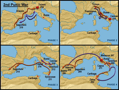 Battles Map.jpg (73793 bytes)